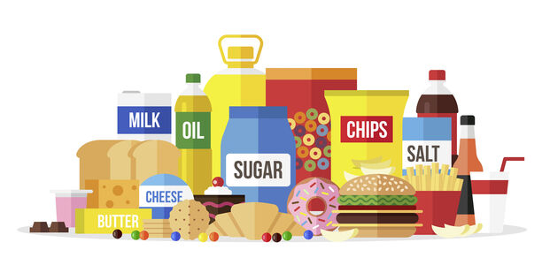 Bild zu Produktmonitoring 2020 - Zucker-, Salz-, Fett- und Energiegehalte in Fertigprodukten